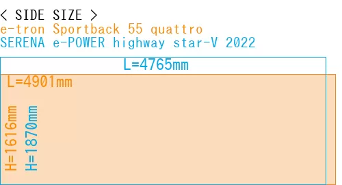 #e-tron Sportback 55 quattro + SERENA e-POWER highway star-V 2022
